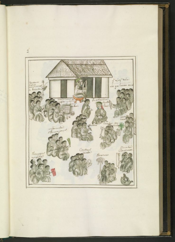 Page from the Relacion de las ceremonias ... de los Indios de la provencia de Mechoacan, 18th century. Jay I. Kislak Collection, Library of Congress.